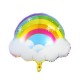 Bulutlu Gökkuşağı Folyo Balon 57x50 cm, fiyatı